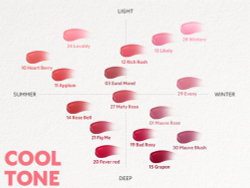 TIRTIR Waterism Glow Tint - Долговременный блеск для губ в маленькой упаковке оттенок 07 Cassic Plum (Waterism Original), 1 g