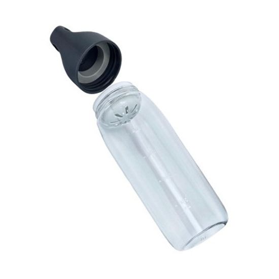 Бутылка для холодных напитков Xiaomi Fun Home Tritan 550ml