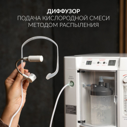Концентратор кислородный 7F-1L модель мини (1-3л/мин)