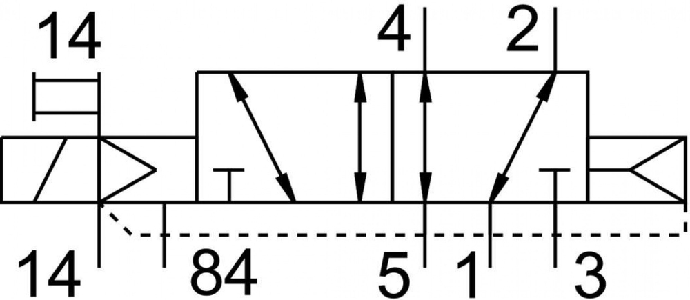 VUVG-B14-M52-AZT-F-1R8L Распределитель с электроуправлением