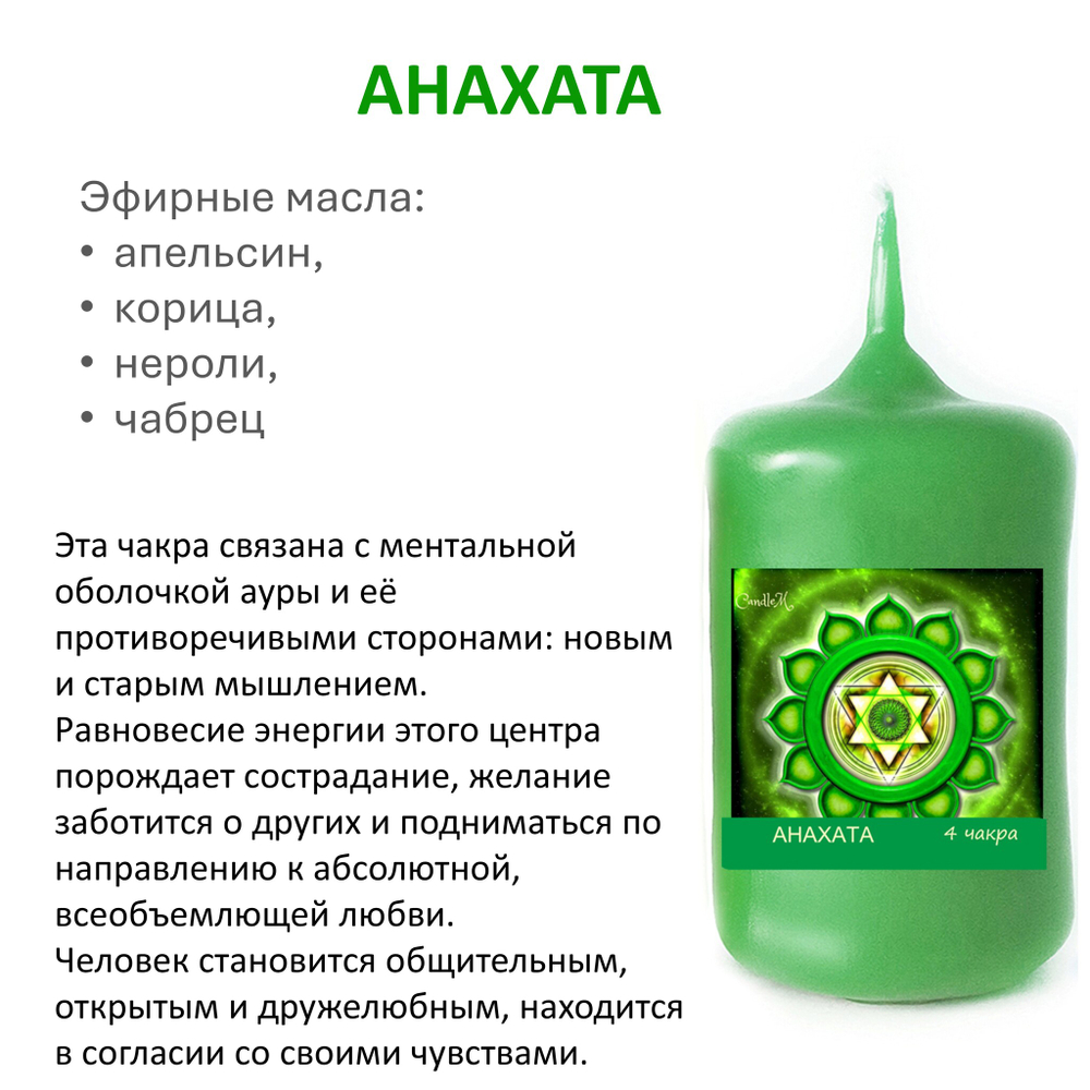 Чакровые свечи, набор / 6х4 см , с эфирными масла, из пчелиного воска