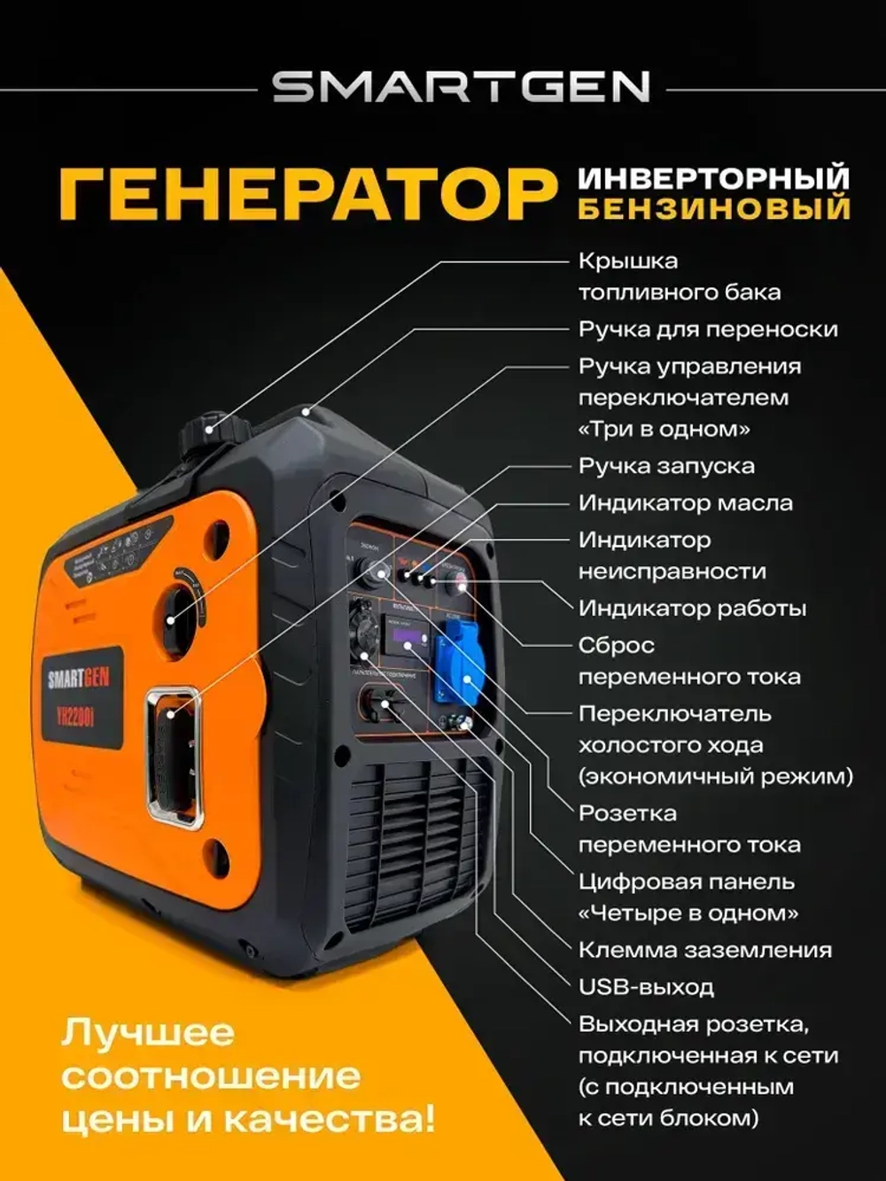 Генератор инверторный бензиновый SMARTGEN 2кВт 4л МЕДНАЯ ОБМОТКА