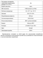 Видеокамера Optimus AHD-H012.1(2.8-12)E_V.4