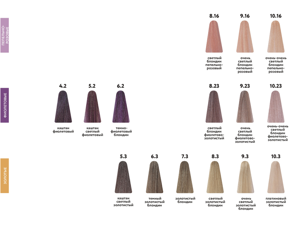 6.3 крем-краска KAARAL MARAES Permanent Hair Color темный золотистый блондин - 100 мл.