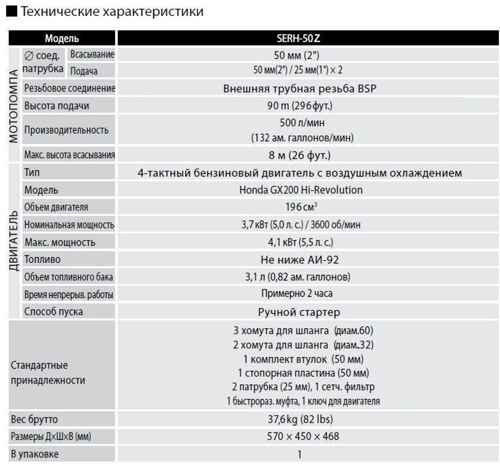 Бензиновая высоконапорная мотопомпа Koshin SERH-50Z