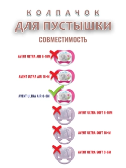Колпачок для соски пустышки AVENT ultra air 0-6m