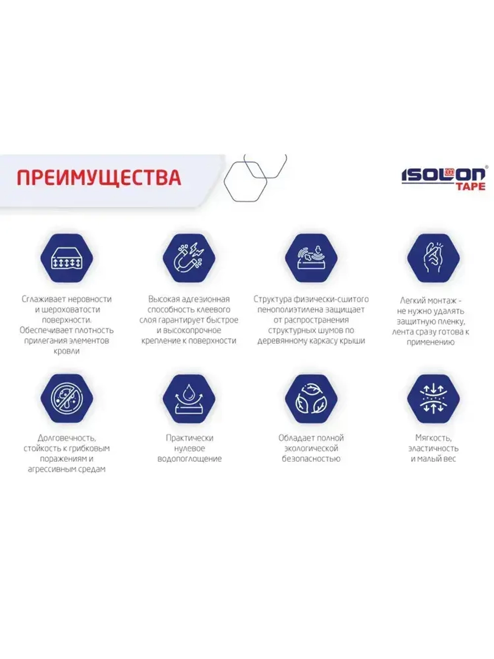 Лента уплотнительная самоклеящаяся ISOLONTAPE Euroband, высокая адгезия, 50мм х 30м, серая