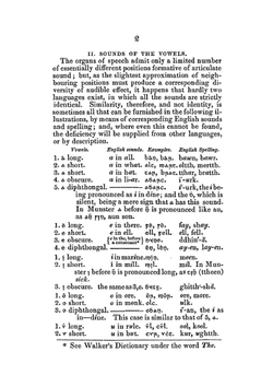 A practical grammar of the Irish language | O. Connellan