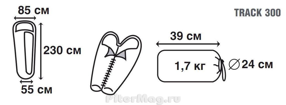 Trek Planet Track 300 [70320]