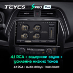 Teyes SPRO Plus 10,2" для Nissan Maxima 2015-2020