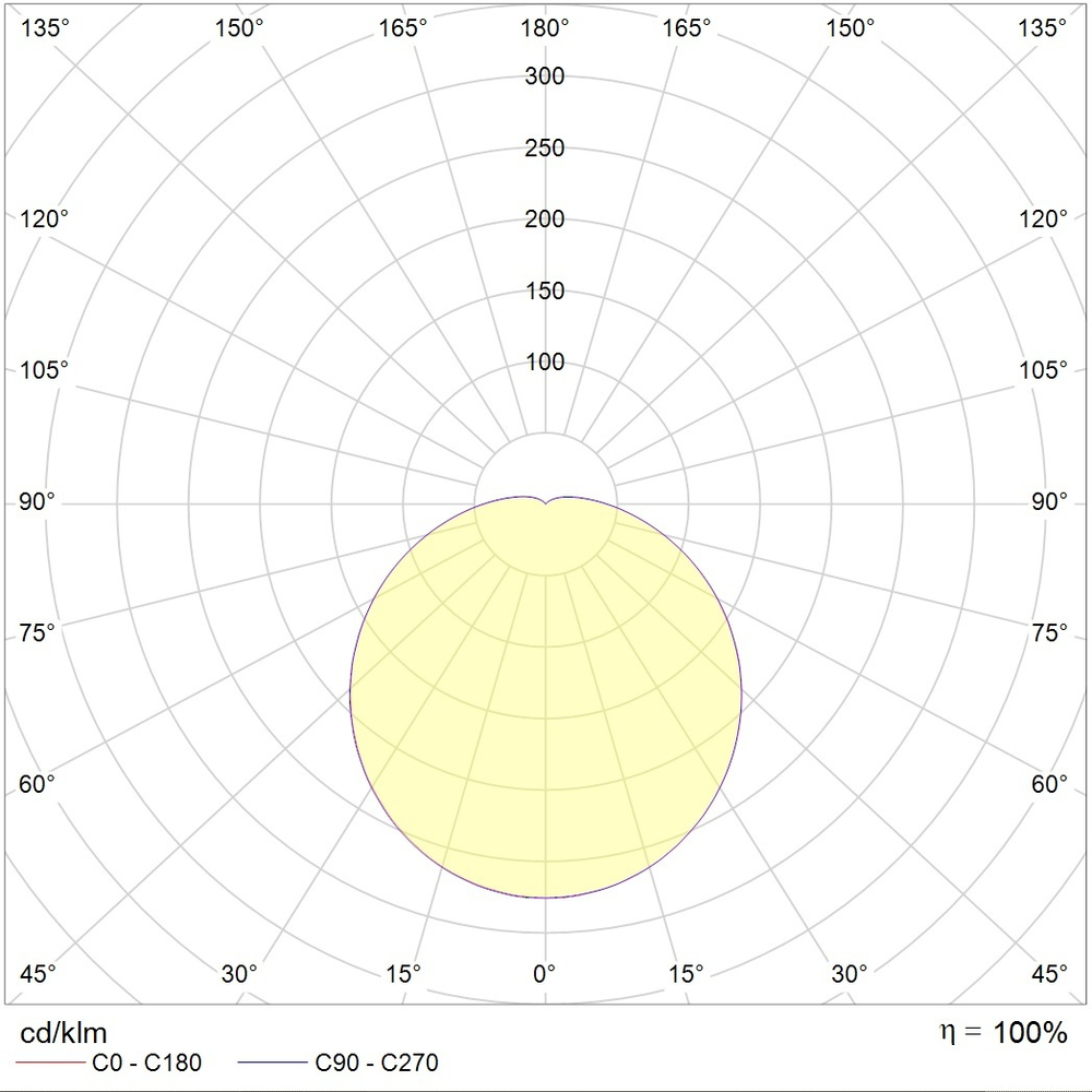 Светильник ЖКХ DROP LED 15 STANDARD MS 4000K СТ