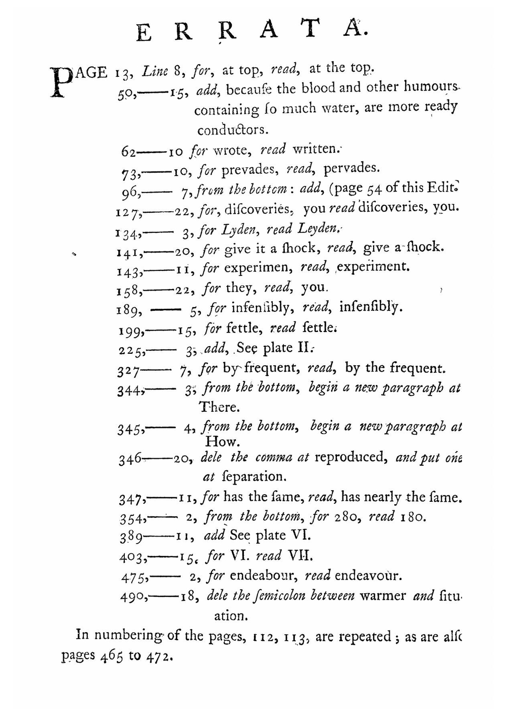 Experiments and observations on electricity, made at Philadelphia in America, by Benjamin Franklin | B. Franklin