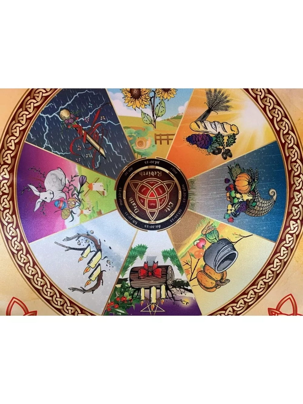 Скатерть Колесо жизни Времена года малая