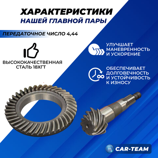 Главная пара "РЭМ-Ресурс" 2102 с передаточным числом 4.44 на ВАЗ 2101- 2107, Лада Нива 4х4, Шевроле Нива