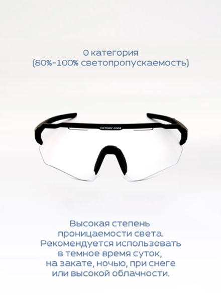 Линза ICON / Прозрачный