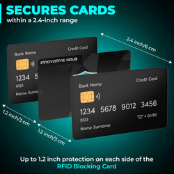INNOVATIVE HAUS RFID Blocking Card — Защита от скимминга (4 шт.) Тонкие карты-блокировщики RFID/NFC для кошельков и кардхолдеров