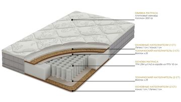 Матрас Гаррисон