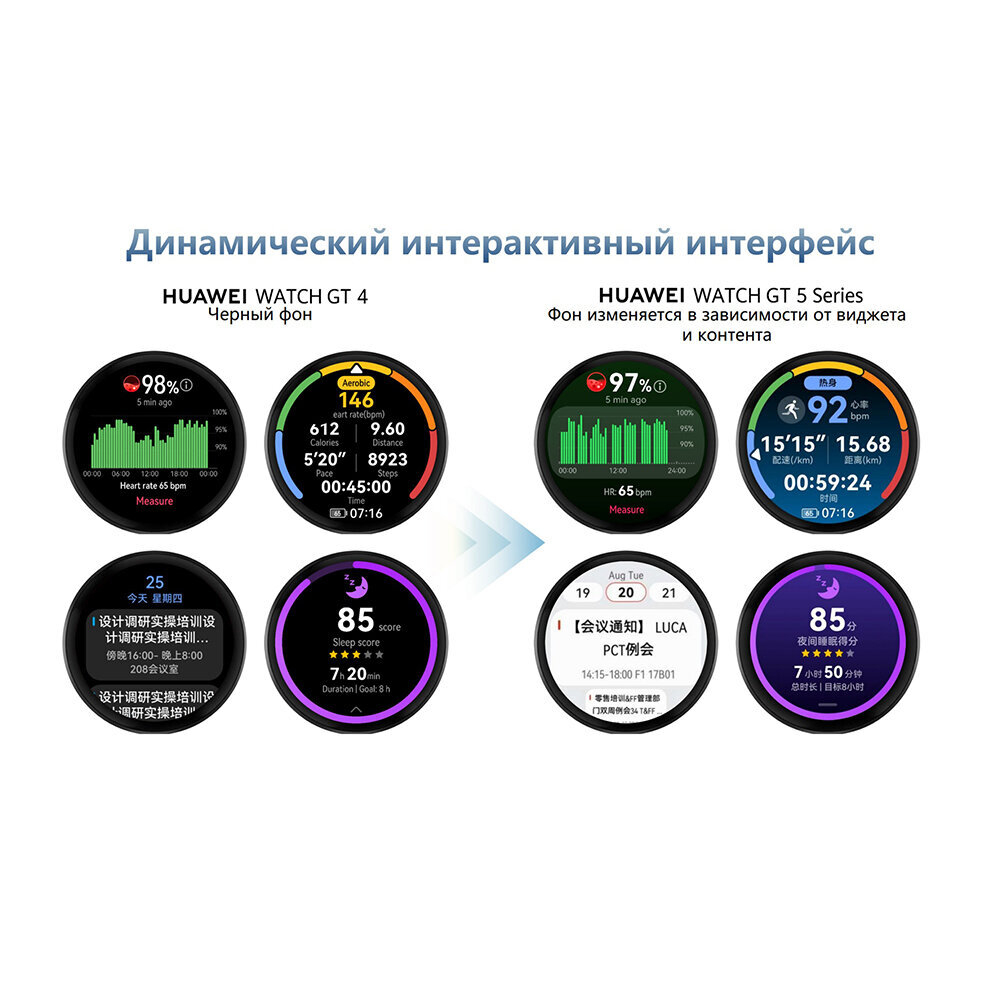 Умные часы HUAWEI Watch GT 5, (VLI-B19), Черный фторэластомер, (55020DGL)