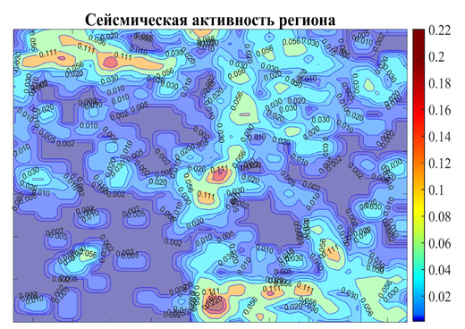 Уточнение исходной сейсмичности