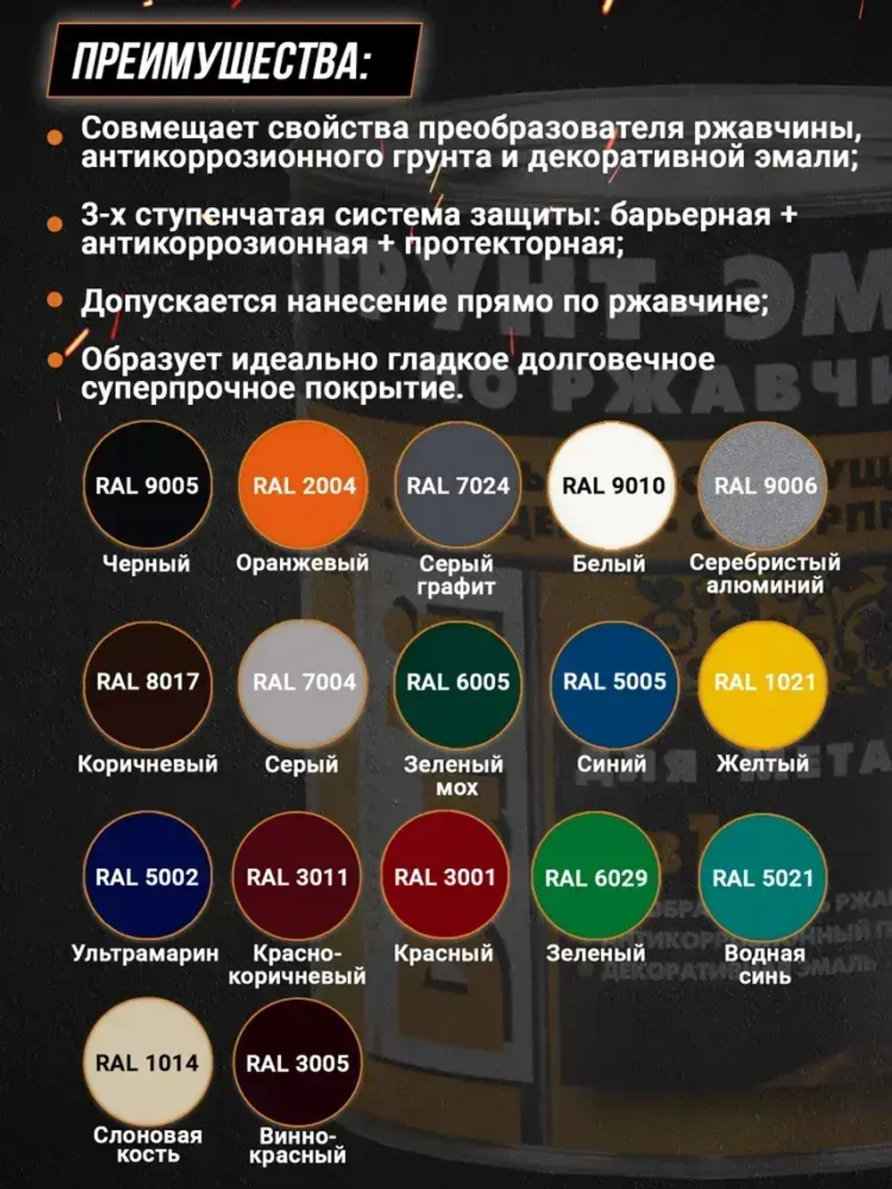 Дали (dali) ГРУНТ - ЭМАЛЬ по ржавчине краска для металла , серый графит RAL 7024, 2 л