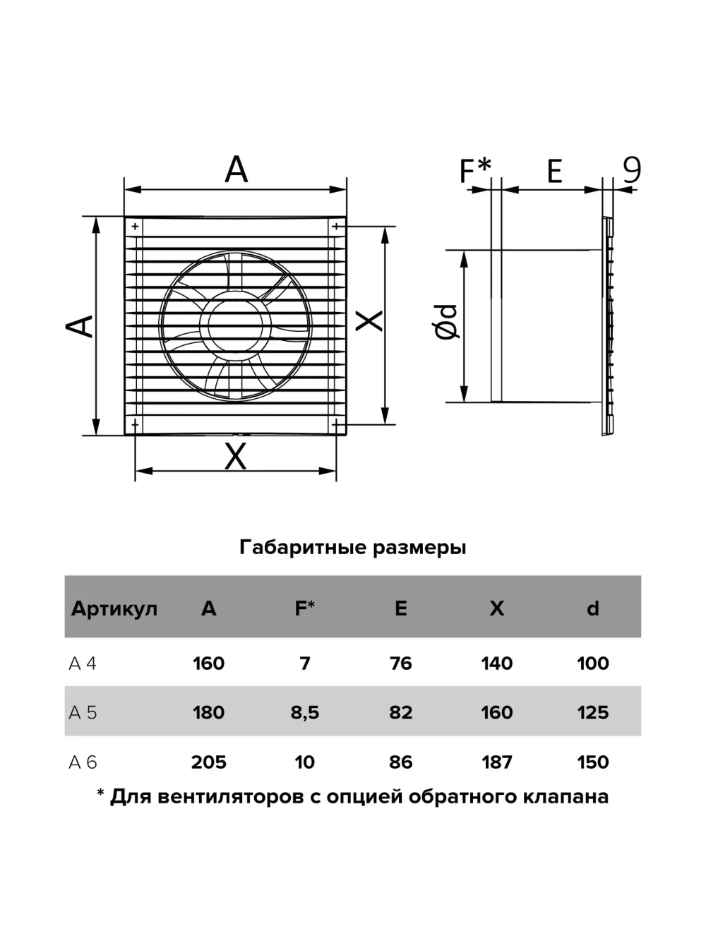 Вентилятор 100 ERA  A 4C D100 осевой вытяжной c обр. клапаном, полистир.