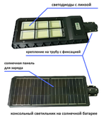 Фотогальван Sled Street Solar 180W