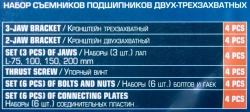 Набор съемников подшипников двух- трехзахватных, 72пр.(L:75мм, 100мм, 150мм, 200мм), в кейсе Forsage F-66624