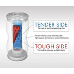 TENGA Мастурбатор Dual Sensation Cup