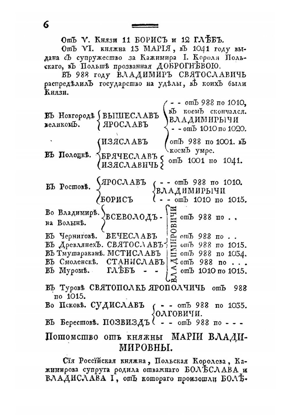 Зерцало российских государей с 862 по 1789 год. Изображающее их родословие, союзы, потомство, время рождения, царствования, кончины и вкратце деянии с достопамятными происшествиями | Мальгин Тимофей Семенович
