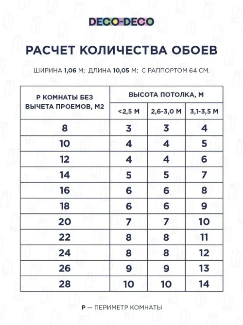 Обои флизелиновые виниловые Julie 6033-04 Deco-Deco, прованс, для спальни, гостиной, кухни, метровые
