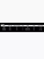 Спиннинг для рыбалки Defy Quest Spinning 9' 5-20g ML 3pcs