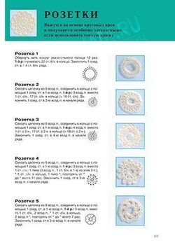 Энциклопедия узоров: 250 мотивов, связанных крючком.