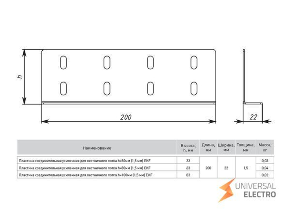 Пластина соединительная для лестничного лотка h=50 мм (1,5 мм) EKF