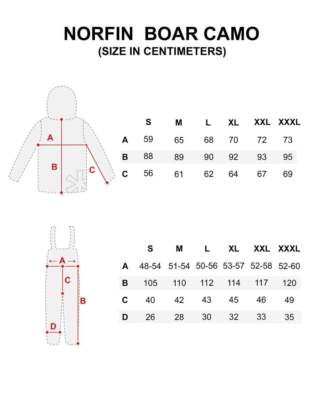 Костюм зимний мужской Norfin BOAR CAMO 01 р.S
