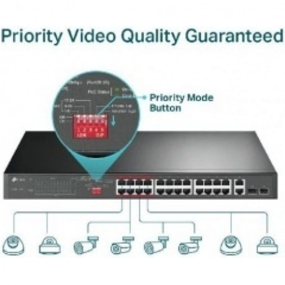 Коммутатор TP-Link TL-SL1226P