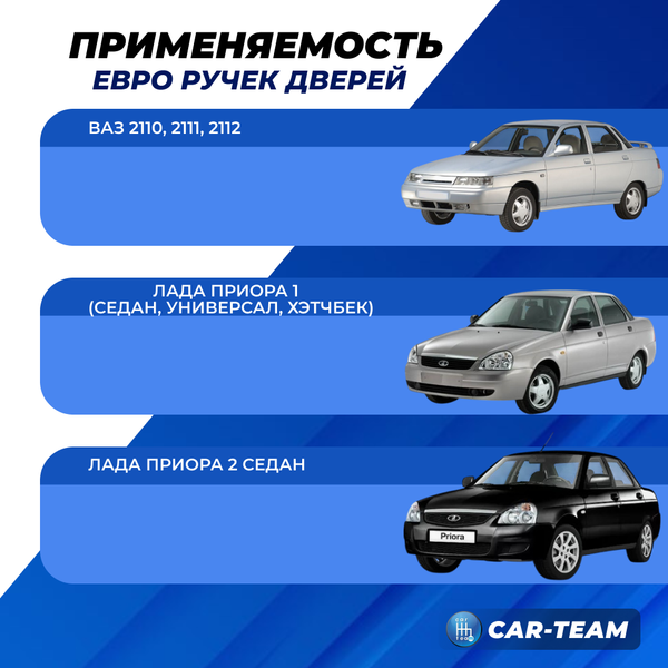 Евроручки дверей на ВАЗ 2110-12, Приора 1, Приора SE "Тюн-Авто"