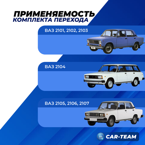 Комплект перехода под необслуживаемую ступицу 2108 на ВАЗ 2101-2107 (классика)