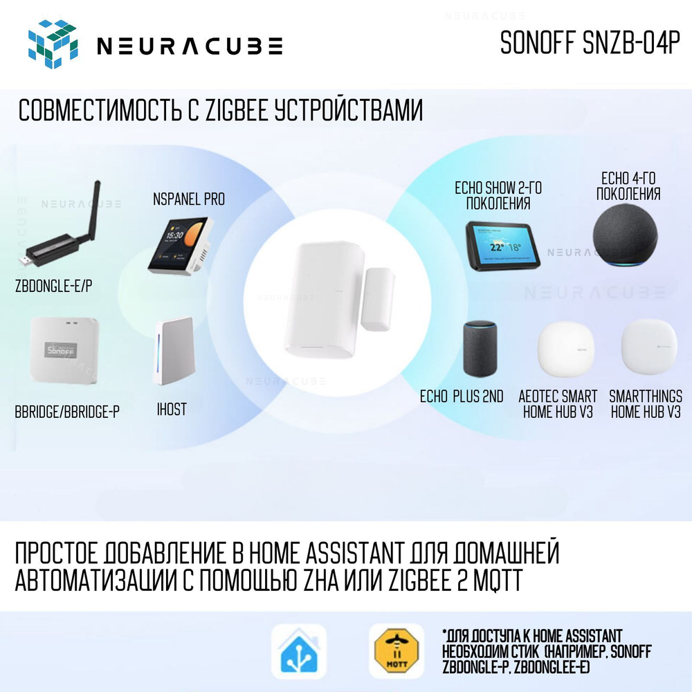 Zigbee Датчик открытия двери/окна Sonoff SNZB-04P