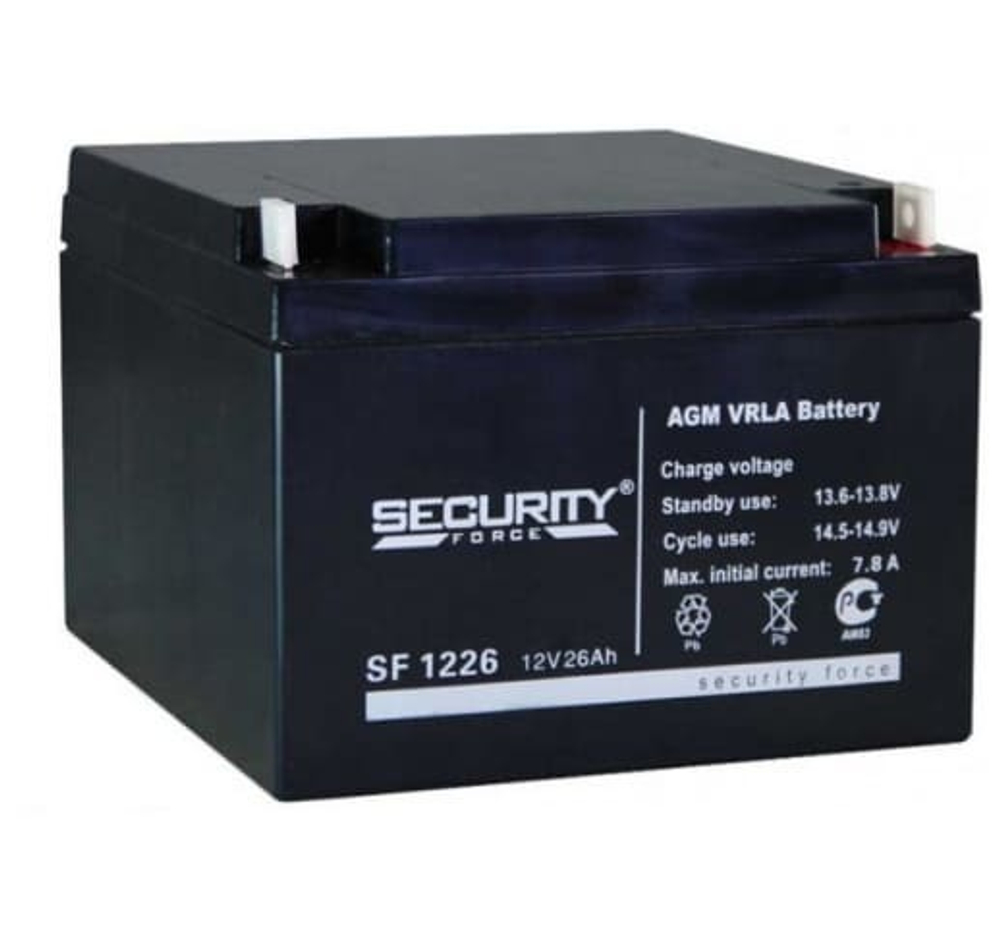 Security Force SF 1226 Сетевое оборудование