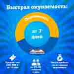 Семейная электрическая лодка-катамаран «Утенок» , 2+1