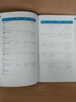 Skillful Second Edition Foundation Listening and Speaking Student's Book Premium Pack