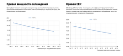 Тепловой насос Aquaviva F-plus AIC35T инвертор (тепло/холод, 35.8 кВт)