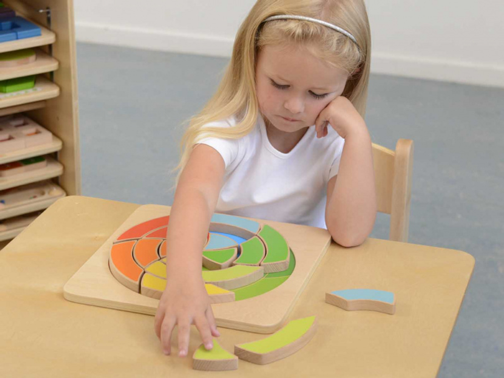 Панель Цветная спираль