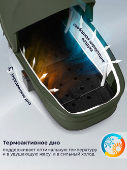 Детская коляска 3 в 1 Sweet Baby SBL Elegante Therma 427646 Green