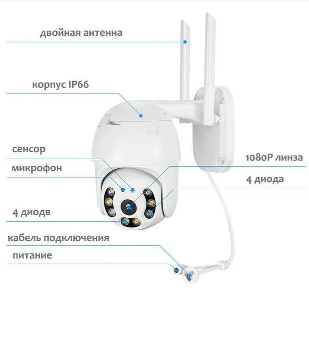 Wi-fi Smart камера NGY YM-WQA6 HD/TFcard