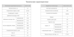 Насос 3БГ12-41Б