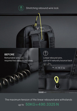 Рюкзак Korin Flippack Pro