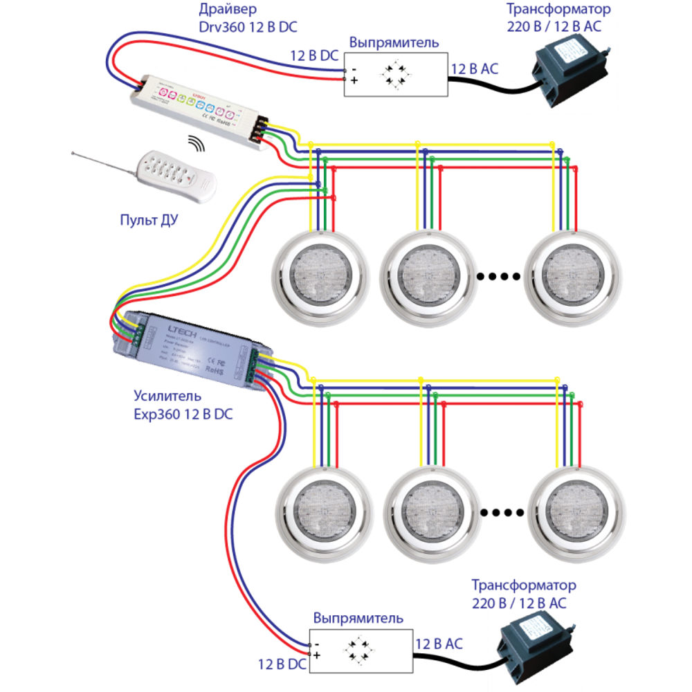 Преобразователь напряжения доп. Exp360 для Drv360, RGB 4 пр., 216Вт, 12В DC /Exp360P216D4/