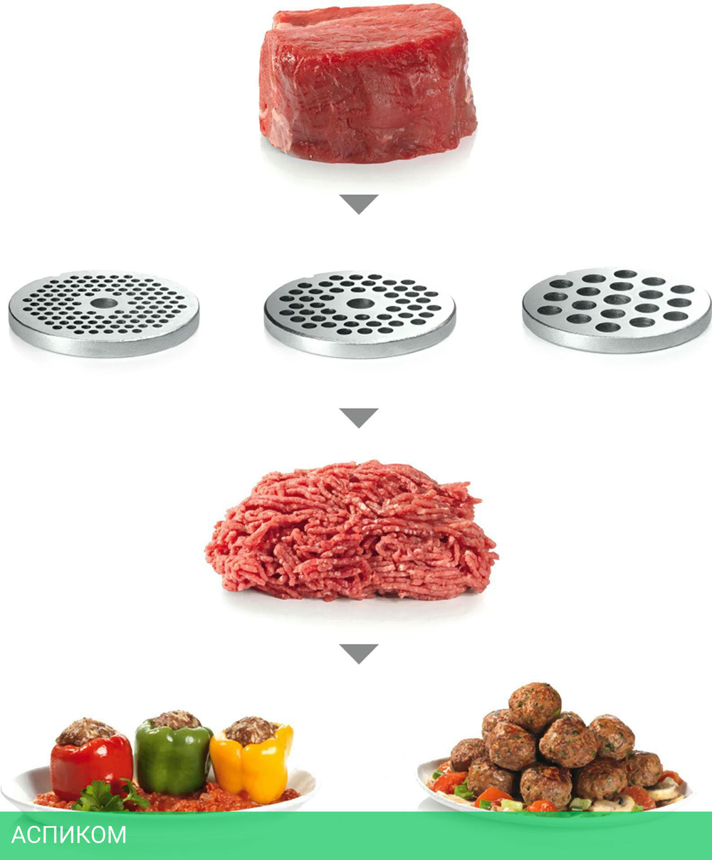 Мясорубка Bosch MFW68680 черный
