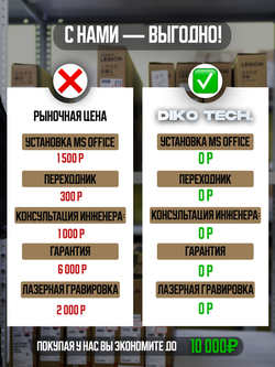 Игровой ноутбук HP Omen 16 2025 / R9 8945HX / RTX 5070 / 16 / 1Tb / BLACK